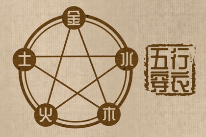结婚择日的五行用法